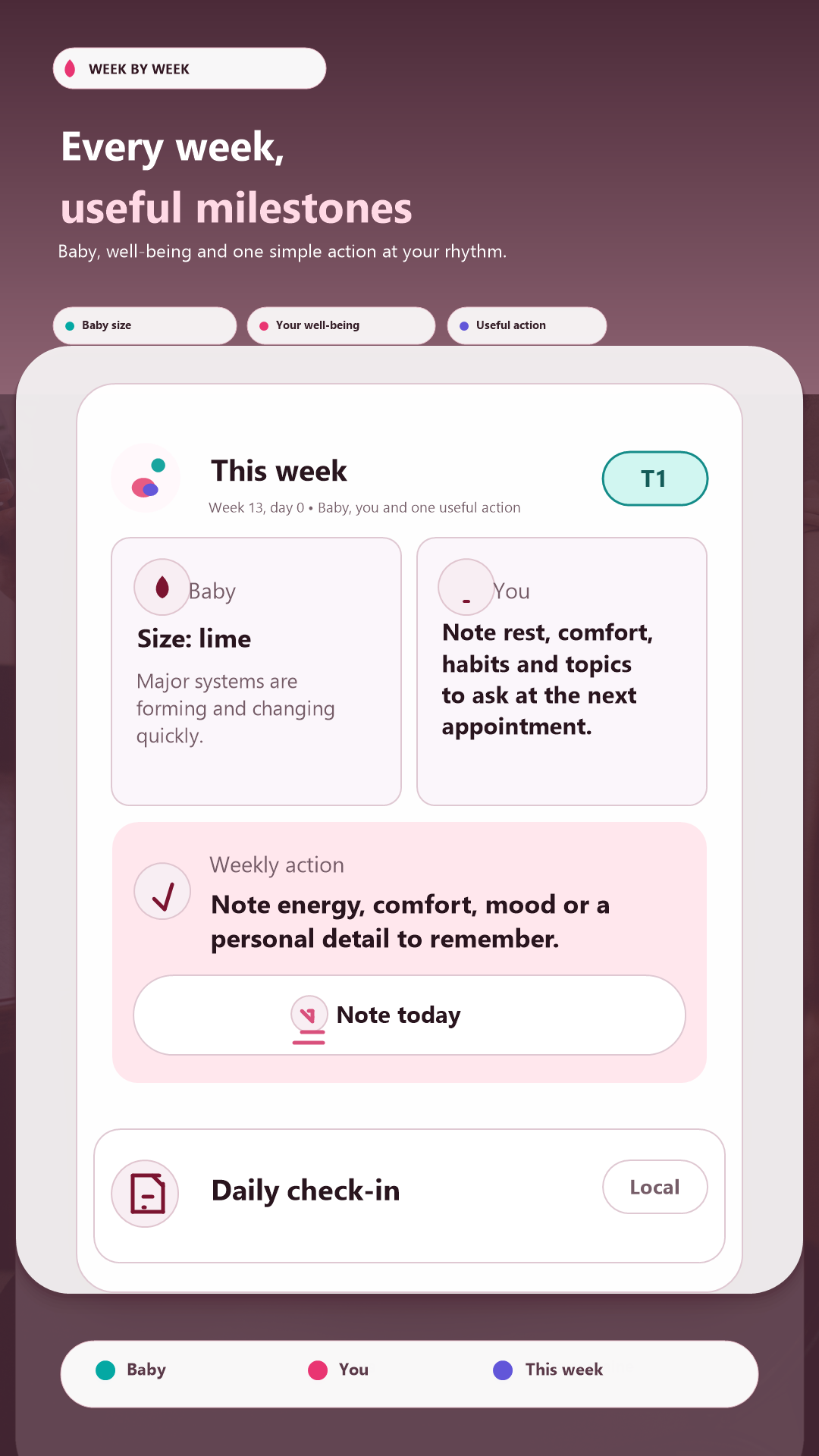 Week-by-week milestones screen