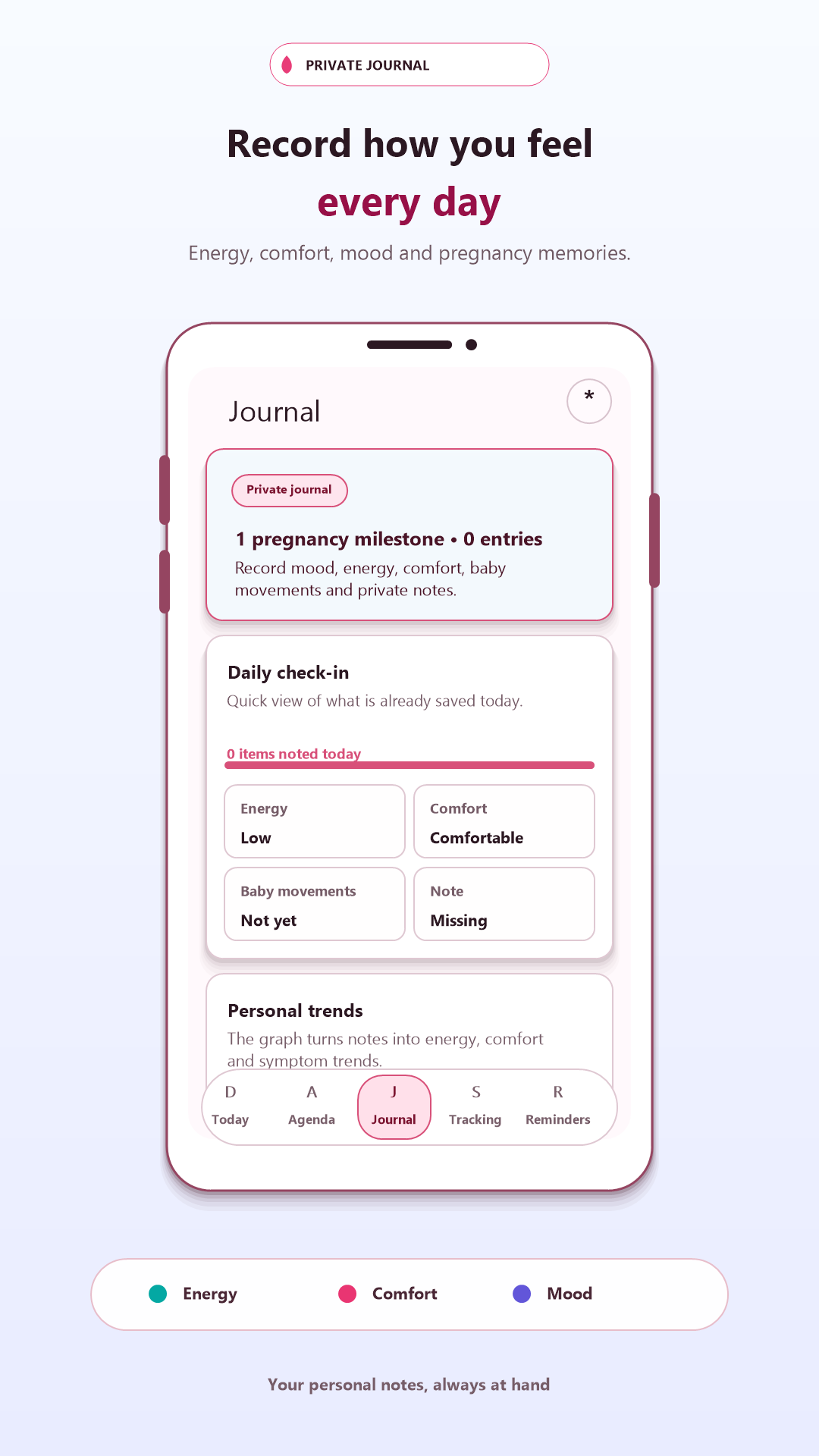 Private journal screen